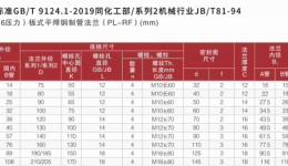 法兰标准表(6压力)